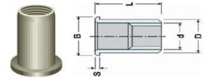 nýtovací matice OTEVŘENÁ M12x25 Al-hliník plochá rýhovaná hlava hladké tělo (s= 1.0-4.0 mm) Firma Killich s.r.o. nabízí Nýtovací techniku. V sortimentu nýtovací techniky jsou nýtovací matice otevřené s plochou hlavou. Nýtovací matice otevřené s plochou jsou ocelové(pozinkované) a nerezové A2. Jsou různé druhy nýtovacích matic s plochou hlavou (rýhované tělo