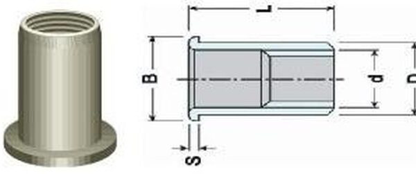 nýtovací matice OTEVŘENÁ M12x25 Al-hliník plochá rýhovaná hlava hladké tělo (s= 1.0-4.0 mm) Firma Killich s.r.o. nabízí Nýtovací techniku. V sortimentu nýtovací techniky jsou nýtovací matice otevřené s plochou hlavou. Nýtovací matice otevřené s plochou jsou ocelové(pozinkované) a nerezové A2. Jsou různé druhy nýtovacích matic s plochou hlavou (rýhované tělo