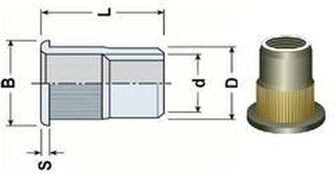 nýtovací matice OTEVŘENÁ M10x19 ZINEK plochá rýhovaná hlava rýhované tělo (s= 1.0-3.5 mm)