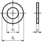 podložka M12 pr.13x24x2.5 140HV NIKL plochá DIN 125A Firma Killich s.r.o. nabízí podložky ploché DIN 125. V sortimentu podložek plochých DIN 125 jsou podložky nerezové A2