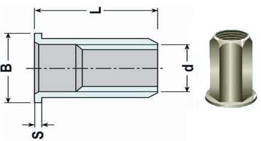 nýtovací matice UZAVŘENÁ M5x18 ZINEK plochá hladká hlava 6hranné tělo (s= 0.5-3.0 mm) Firma Killich s.r.o. nabízí Nýtovací techniku. V sortimentu nýtovací techniky jsou nýtovací matice uzavřené s plochou